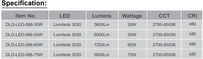 DLG-LED-086 SPEC DLG-LED-086 SPEC