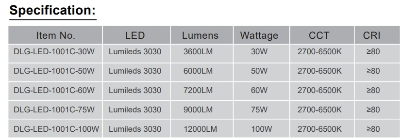 DLG-LED-1001C100 spec